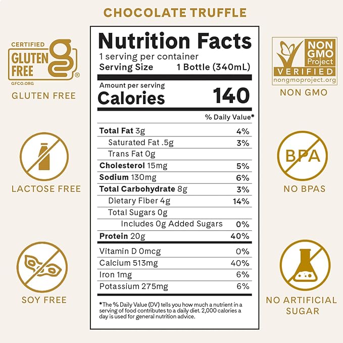 Iconic Protein Drink, Chocolate Truffle (12 pack)