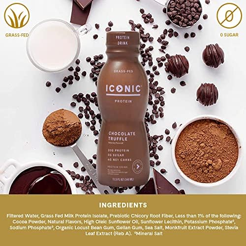 Iconic Protein Drink, Chocolate Truffle (12 pack)