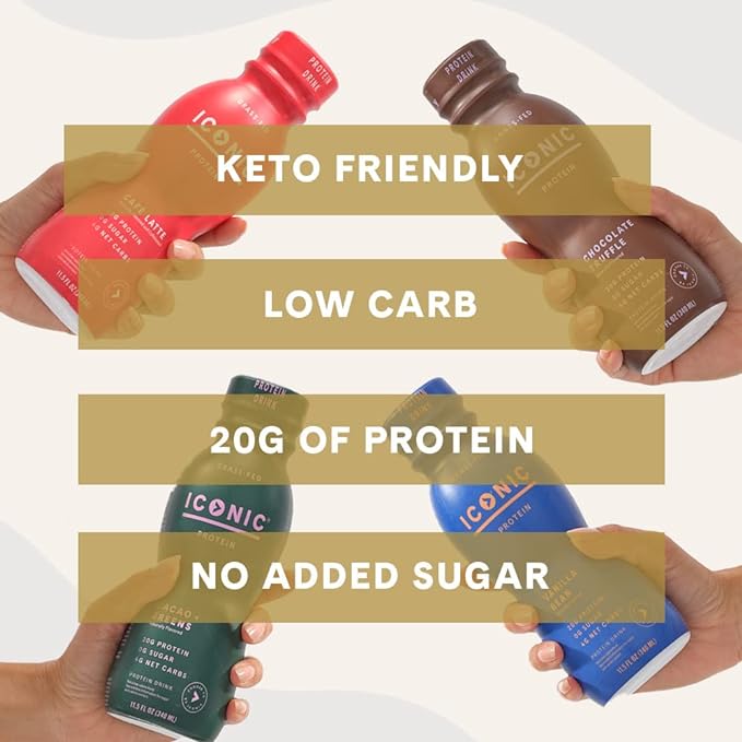 Iconic Protein Drink, Chocolate Truffle (12 pack)