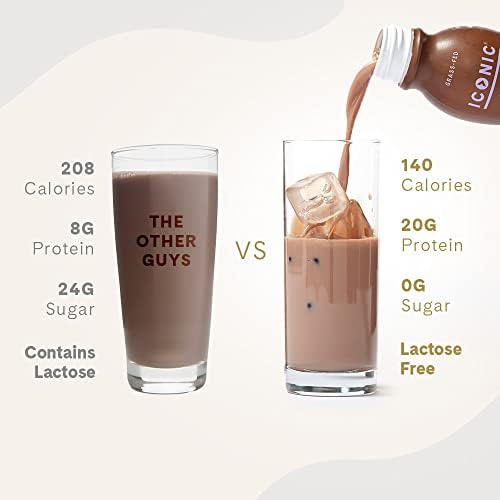 Iconic Protein Drink, Chocolate Truffle (12 pack)
