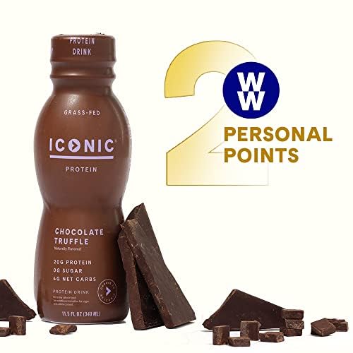 Iconic Protein Drink, Chocolate Truffle (12 pack)